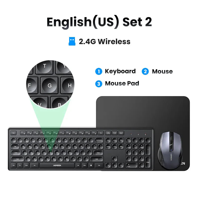 Wireless keyboard and mouse set with mousepad.