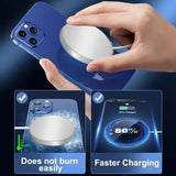 Wireless magnetic charger for smartphones with safety and fast-charging features.