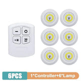 wireless motion sensor alarm system