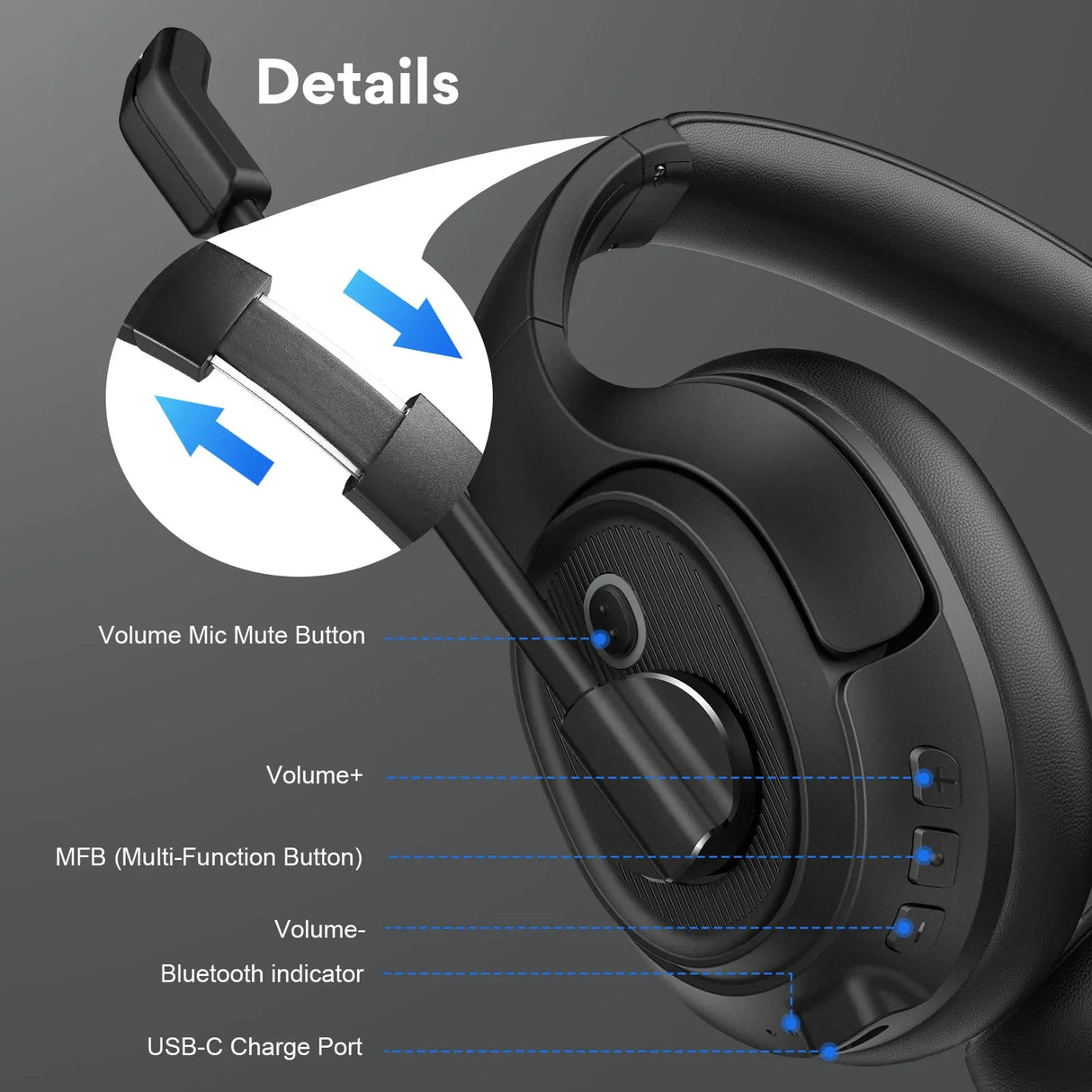 Wireless over-ear headphones with labeled control buttons and features.