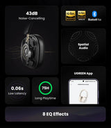 Wireless over-ear headphones with noise-cancelling technology and various audio features.