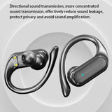 Wireless, over-ear hook earbuds with directional sound transmission.