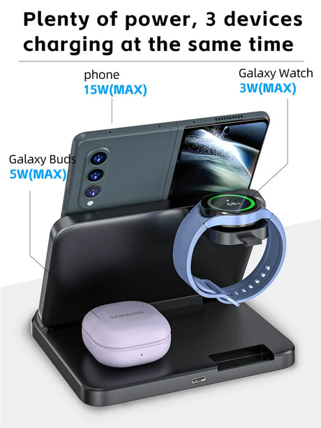 Wireless charging pad capable of simultaneously charging a smartphone, smartwatch, and wireless earbuds.