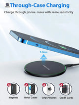 Wireless charging pad for smartphones with through-case charging capability.