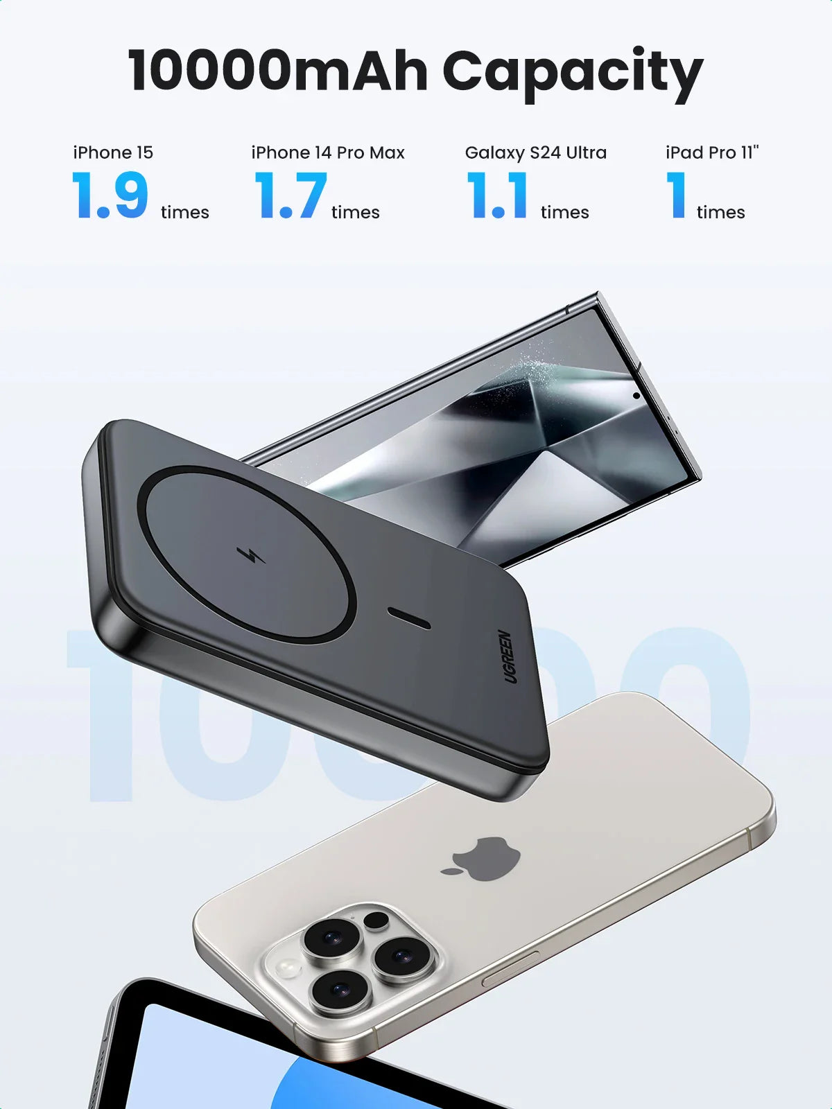 Wireless charging power bank with a 10000mAh capacity and foldable stand.