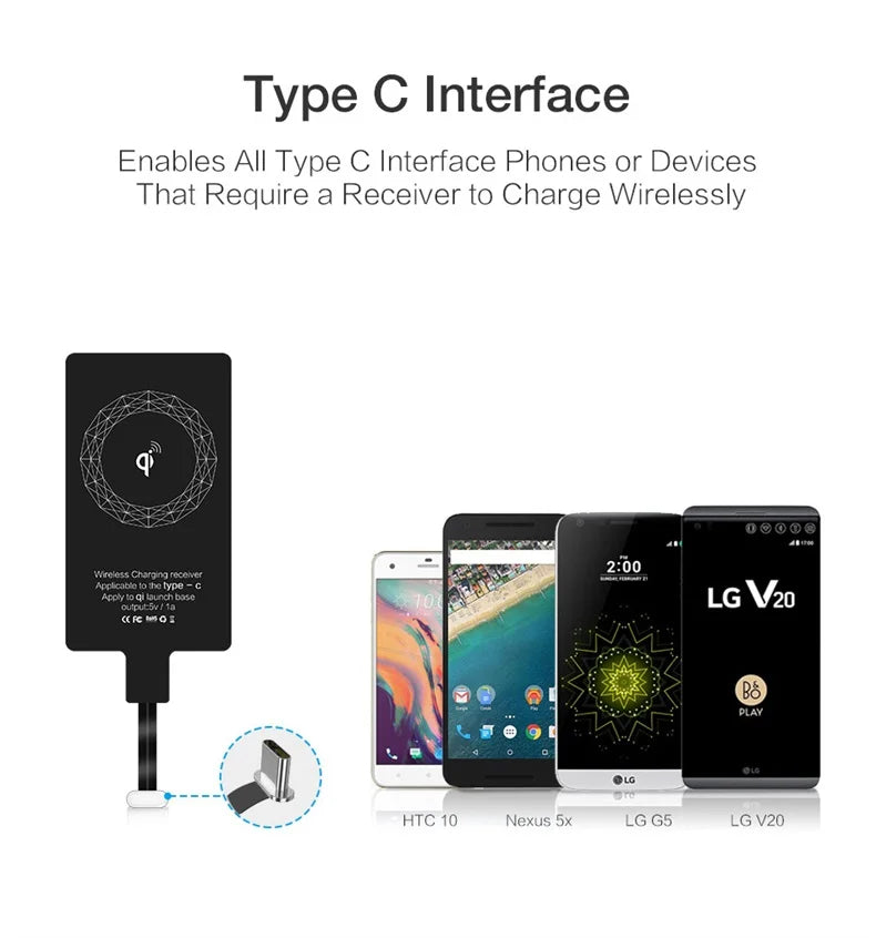 Wireless charging receiver adapter for Type C interface phones and devices.