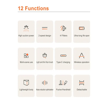 12 functions of the light source