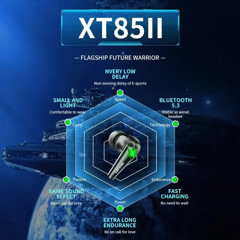 x51i - the next generation of x51i
