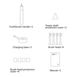 a diagram of the different types of toothbrushs