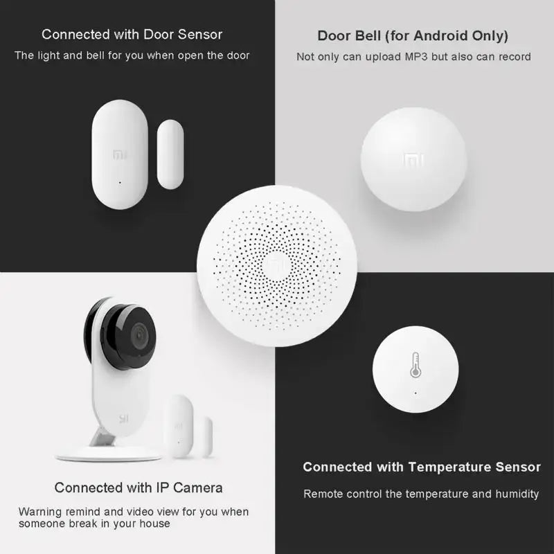 a close up of a white and black photo of a camera and a door bell