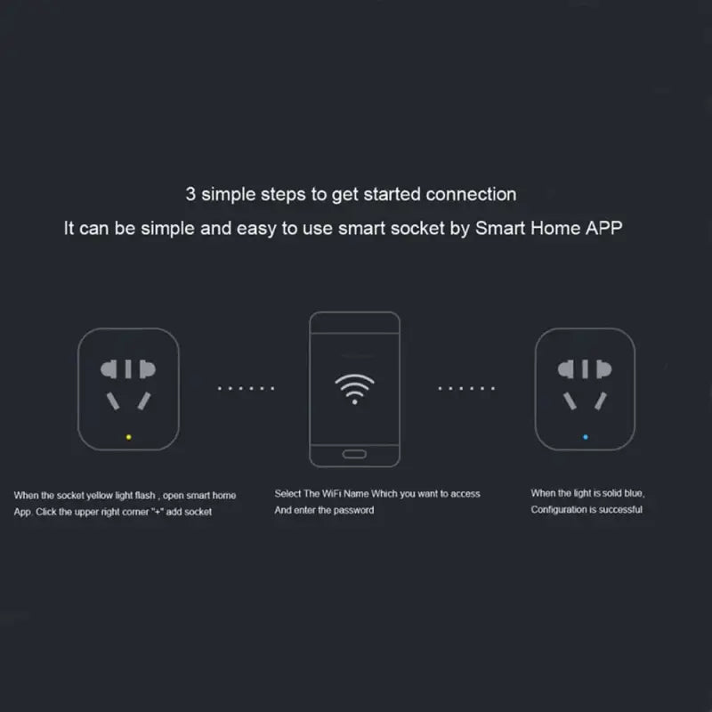 the settings of the smart home app