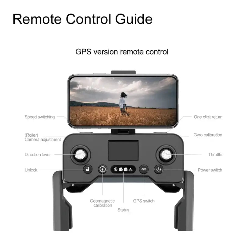 the remote remote controller with remote control