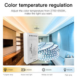 ZigBee LED driver with adjustable color temperature.